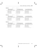 Preview for 152 page of Texas Instruments TMS320C67 DSP Series Reference Manual