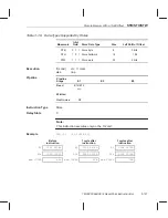 Preview for 174 page of Texas Instruments TMS320C67 DSP Series Reference Manual