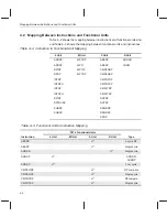 Preview for 189 page of Texas Instruments TMS320C67 DSP Series Reference Manual