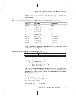 Preview for 194 page of Texas Instruments TMS320C67 DSP Series Reference Manual