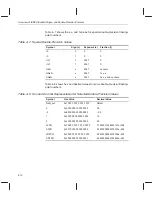 Preview for 195 page of Texas Instruments TMS320C67 DSP Series Reference Manual