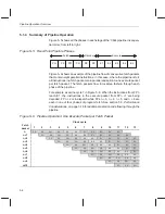 Preview for 273 page of Texas Instruments TMS320C67 DSP Series Reference Manual