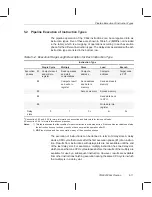 Preview for 278 page of Texas Instruments TMS320C67 DSP Series Reference Manual