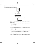 Preview for 281 page of Texas Instruments TMS320C67 DSP Series Reference Manual