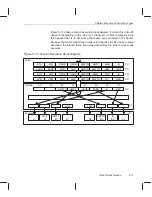 Preview for 284 page of Texas Instruments TMS320C67 DSP Series Reference Manual