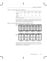 Preview for 292 page of Texas Instruments TMS320C67 DSP Series Reference Manual