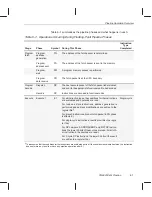 Preview for 299 page of Texas Instruments TMS320C67 DSP Series Reference Manual