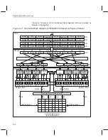 Preview for 302 page of Texas Instruments TMS320C67 DSP Series Reference Manual