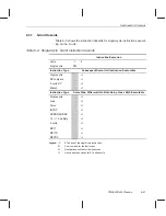 Preview for 313 page of Texas Instruments TMS320C67 DSP Series Reference Manual