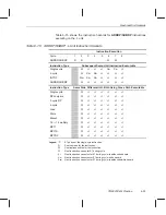 Preview for 325 page of Texas Instruments TMS320C67 DSP Series Reference Manual