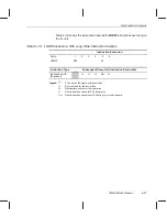 Preview for 329 page of Texas Instruments TMS320C67 DSP Series Reference Manual