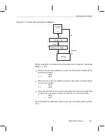 Preview for 333 page of Texas Instruments TMS320C67 DSP Series Reference Manual