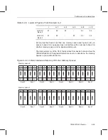 Preview for 351 page of Texas Instruments TMS320C67 DSP Series Reference Manual