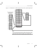 Preview for 358 page of Texas Instruments TMS320C67 DSP Series Reference Manual