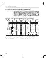 Preview for 373 page of Texas Instruments TMS320C67 DSP Series Reference Manual