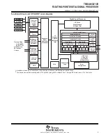 Preview for 9 page of Texas Instruments TMS320C6712D User Manual