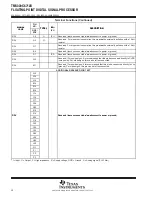 Preview for 30 page of Texas Instruments TMS320C6712D User Manual