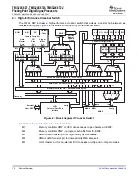 Предварительный просмотр 12 страницы Texas Instruments TMS320C6722 User Manual