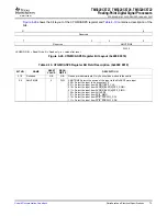 Предварительный просмотр 73 страницы Texas Instruments TMS320C6722 User Manual