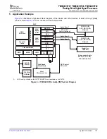 Предварительный просмотр 105 страницы Texas Instruments TMS320C6722 User Manual