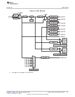 Preview for 117 page of Texas Instruments TMS320C6745 DSP Reference Manual