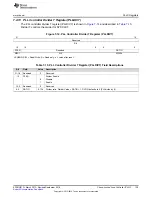 Preview for 129 page of Texas Instruments TMS320C6745 DSP Reference Manual