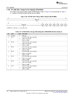 Preview for 134 page of Texas Instruments TMS320C6745 DSP Reference Manual