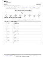 Preview for 137 page of Texas Instruments TMS320C6745 DSP Reference Manual