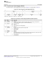 Preview for 157 page of Texas Instruments TMS320C6745 DSP Reference Manual