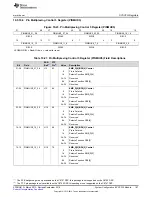 Preview for 197 page of Texas Instruments TMS320C6745 DSP Reference Manual