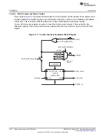 Preview for 250 page of Texas Instruments TMS320C6745 DSP Reference Manual