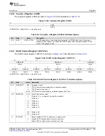 Preview for 273 page of Texas Instruments TMS320C6745 DSP Reference Manual