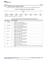 Preview for 279 page of Texas Instruments TMS320C6745 DSP Reference Manual