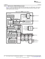 Preview for 340 page of Texas Instruments TMS320C6745 DSP Reference Manual