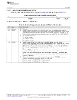 Preview for 391 page of Texas Instruments TMS320C6745 DSP Reference Manual