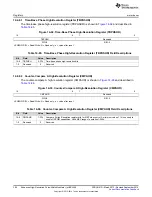 Preview for 394 page of Texas Instruments TMS320C6745 DSP Reference Manual