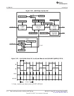 Preview for 414 page of Texas Instruments TMS320C6745 DSP Reference Manual