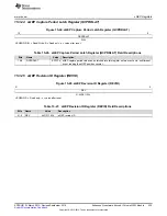 Preview for 435 page of Texas Instruments TMS320C6745 DSP Reference Manual