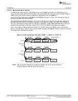 Preview for 446 page of Texas Instruments TMS320C6745 DSP Reference Manual