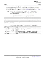 Preview for 512 page of Texas Instruments TMS320C6745 DSP Reference Manual