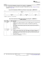 Preview for 566 page of Texas Instruments TMS320C6745 DSP Reference Manual