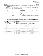 Preview for 628 page of Texas Instruments TMS320C6745 DSP Reference Manual