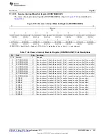 Preview for 659 page of Texas Instruments TMS320C6745 DSP Reference Manual