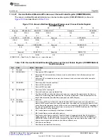 Preview for 663 page of Texas Instruments TMS320C6745 DSP Reference Manual