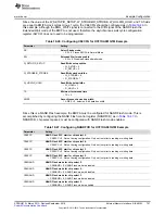 Preview for 757 page of Texas Instruments TMS320C6745 DSP Reference Manual