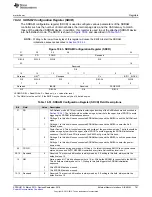 Preview for 761 page of Texas Instruments TMS320C6745 DSP Reference Manual