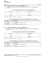 Preview for 777 page of Texas Instruments TMS320C6745 DSP Reference Manual