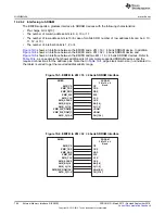 Preview for 786 page of Texas Instruments TMS320C6745 DSP Reference Manual