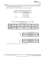 Preview for 942 page of Texas Instruments TMS320C6745 DSP Reference Manual