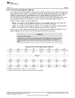 Preview for 1045 page of Texas Instruments TMS320C6745 DSP Reference Manual